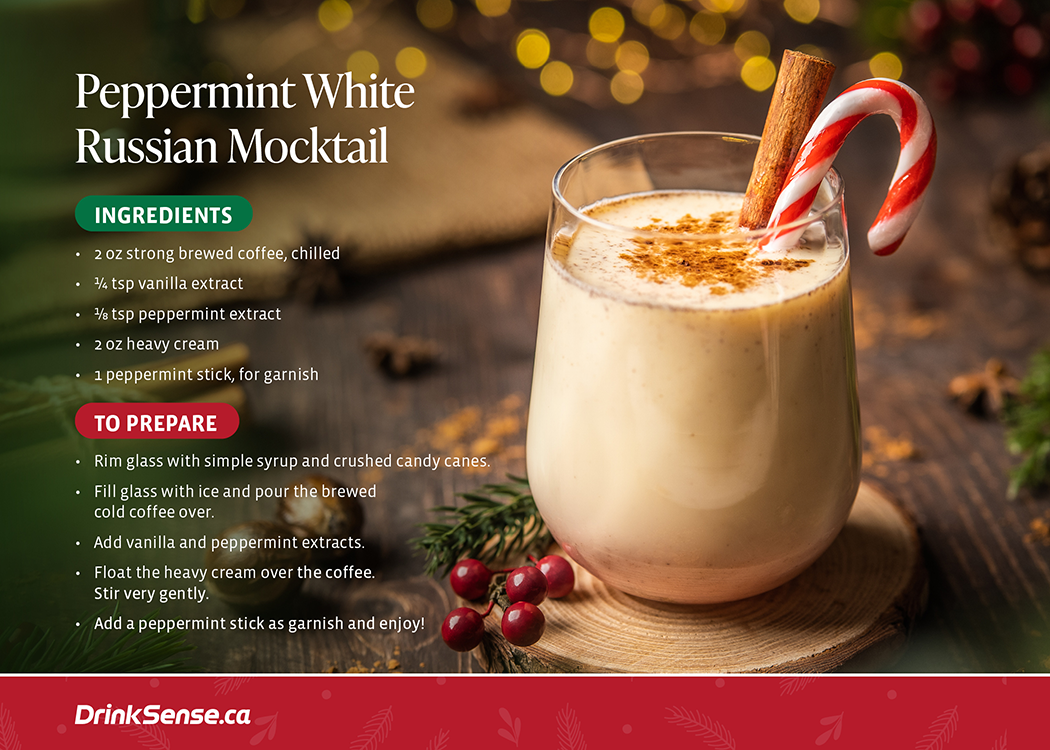 Peppermint White Russian Mocktail recipe card