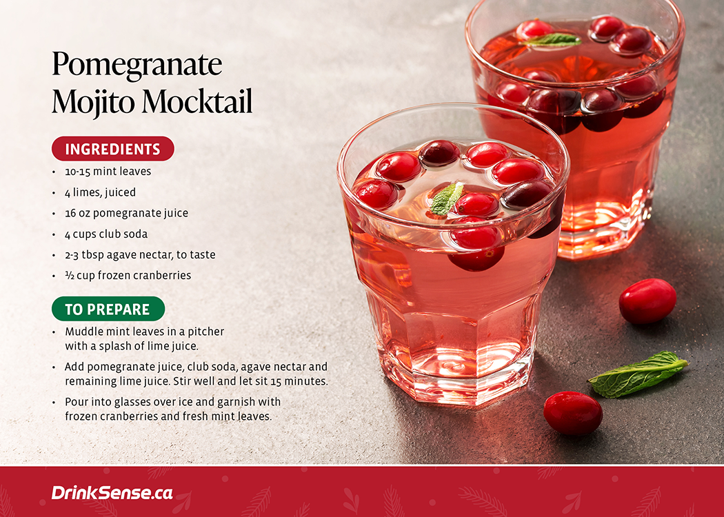 Pomegranante Mojito recipe card