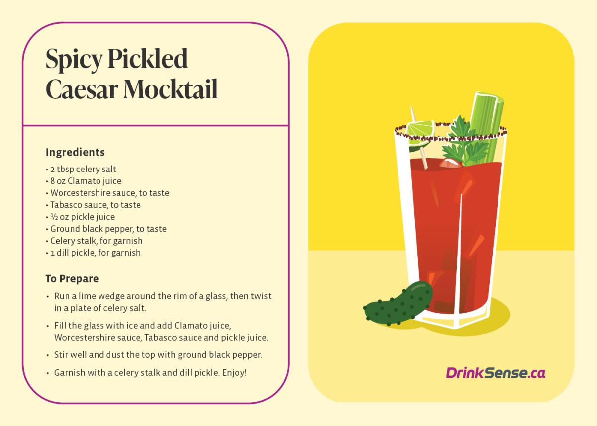 Spicy Pickled Caesar recipe card