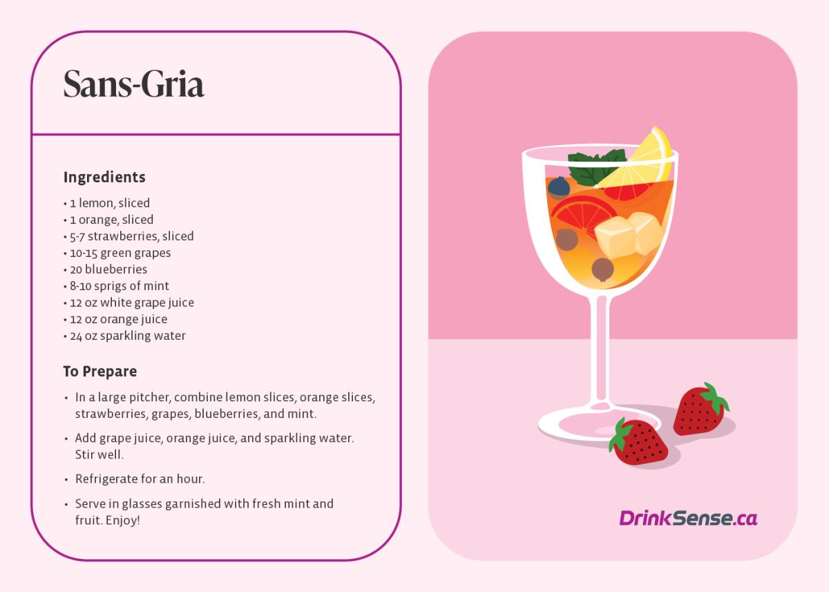 Sans-Gria recipe card