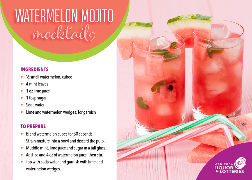 Watermelon Mojito recipe card
